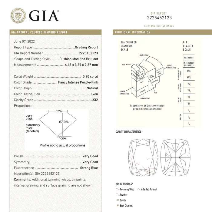 Misfit Diamonds Earrings 030ct 443x339x227mm GIA SI2 Fancy Intense PurplePink Cushion Brilliant 2416401